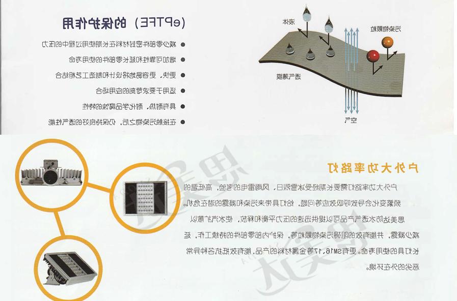 户外大功率路灯_02