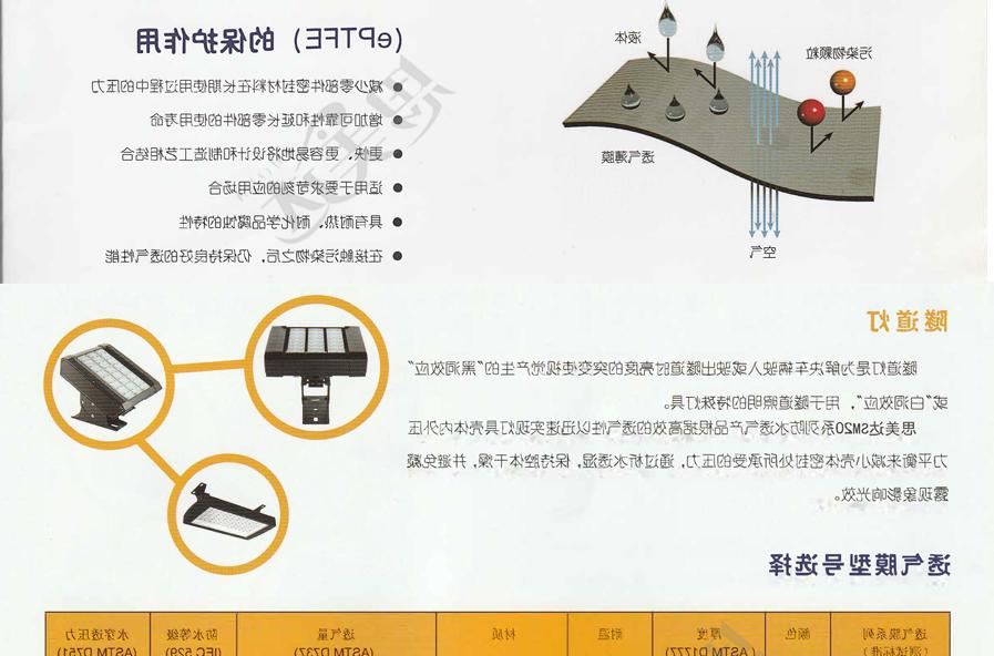 隧道灯_02